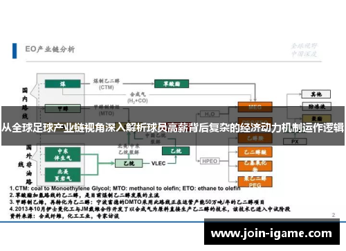 从全球足球产业链视角深入解析球员高薪背后复杂的经济动力机制运作逻辑